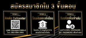 สมัครUFABET369 
